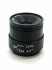 offer 25mm super quality lenses